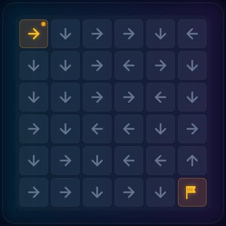 6x6 Arrow Maze puzzle for advanced exercise