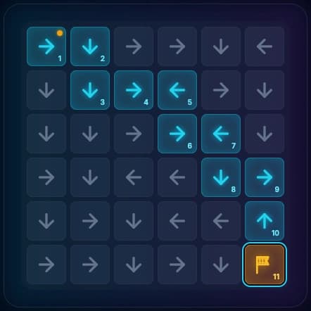 6x6 Arrow Maze puzzle with solution path