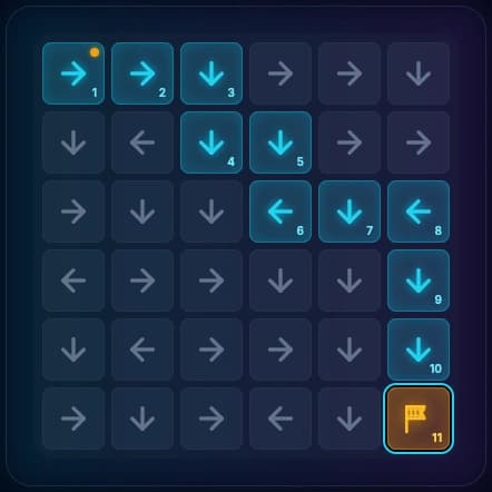 6x6 puzzle with solution path showing quadrant traversal