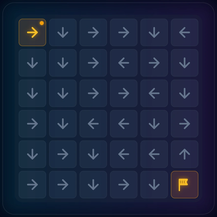 6x6 puzzle showing a clear choke point where all paths must converge
