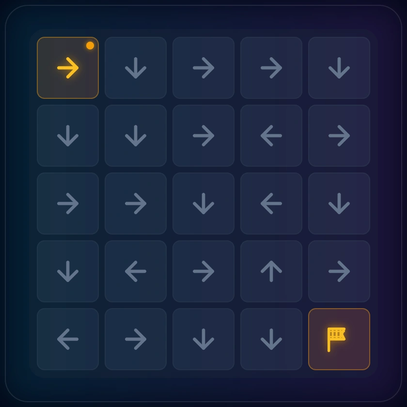 5x5 Arrow Maze showing cells that can reach the goal in one move