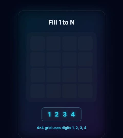 4x4 grid showing digits 1-4 available