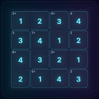 Completed 4x4 Calcudoku solution