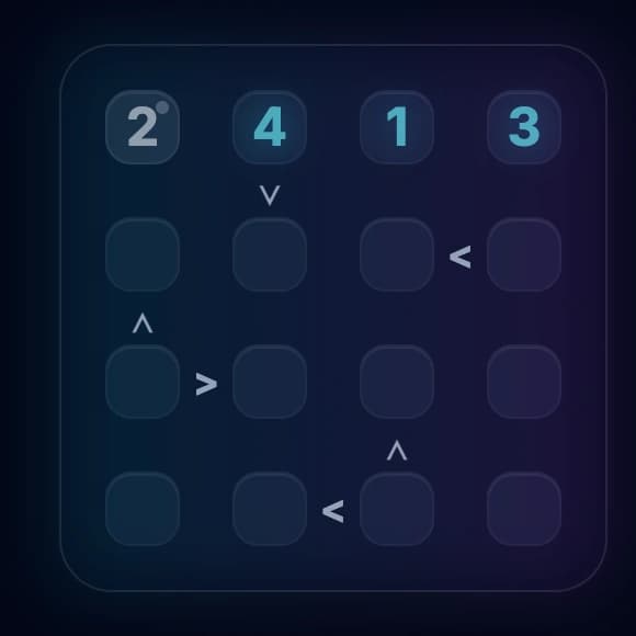 Puzzle with first breakthrough - Cell (0,1) = 4