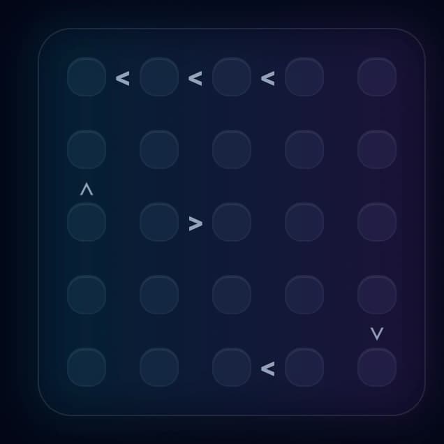 5x5 Futoshiki grid showing a 4-cell chain with candidate restrictions