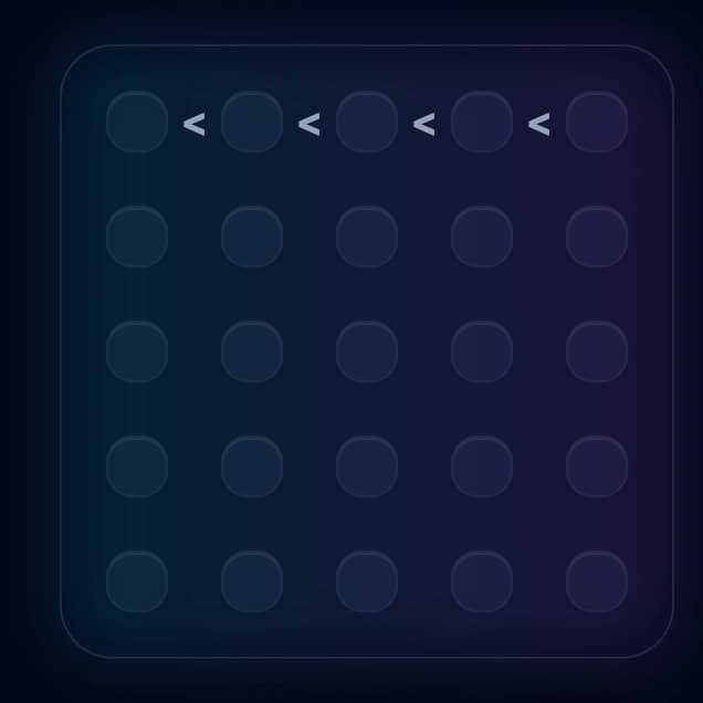 5x5 Futoshiki grid showing full chain of 5 inequalities in one row