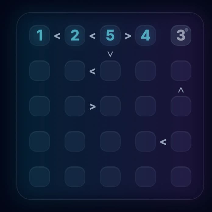 5x5 Futoshiki puzzle with row 1 solved showing cascade result