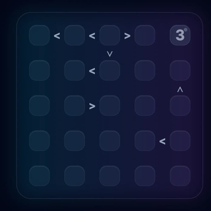 5x5 Futoshiki puzzle starting position with given digits and inequality constraints