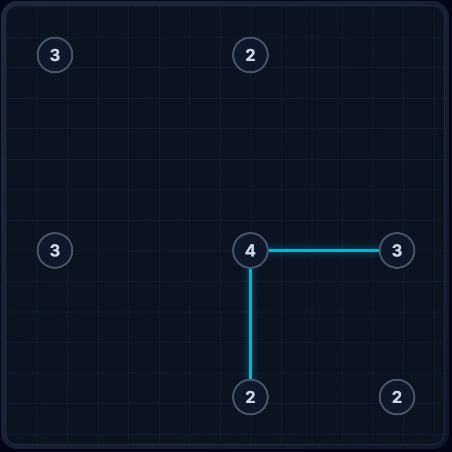 A corner cluster connected to main grid through single island