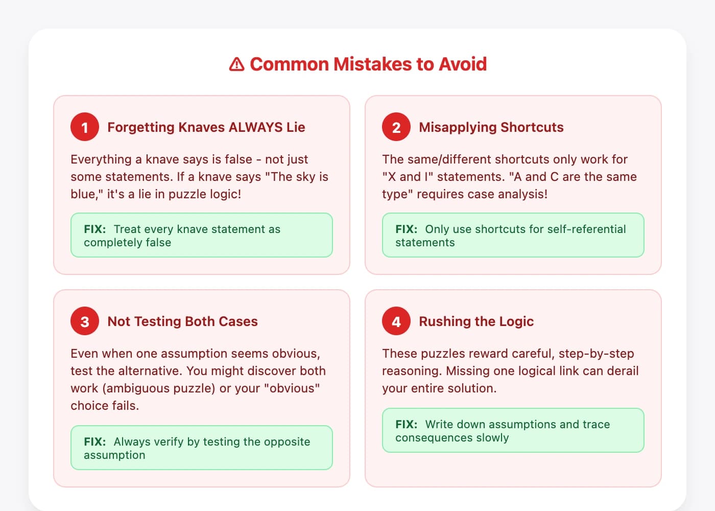 Warning diagram showing 4 common mistakes to avoid