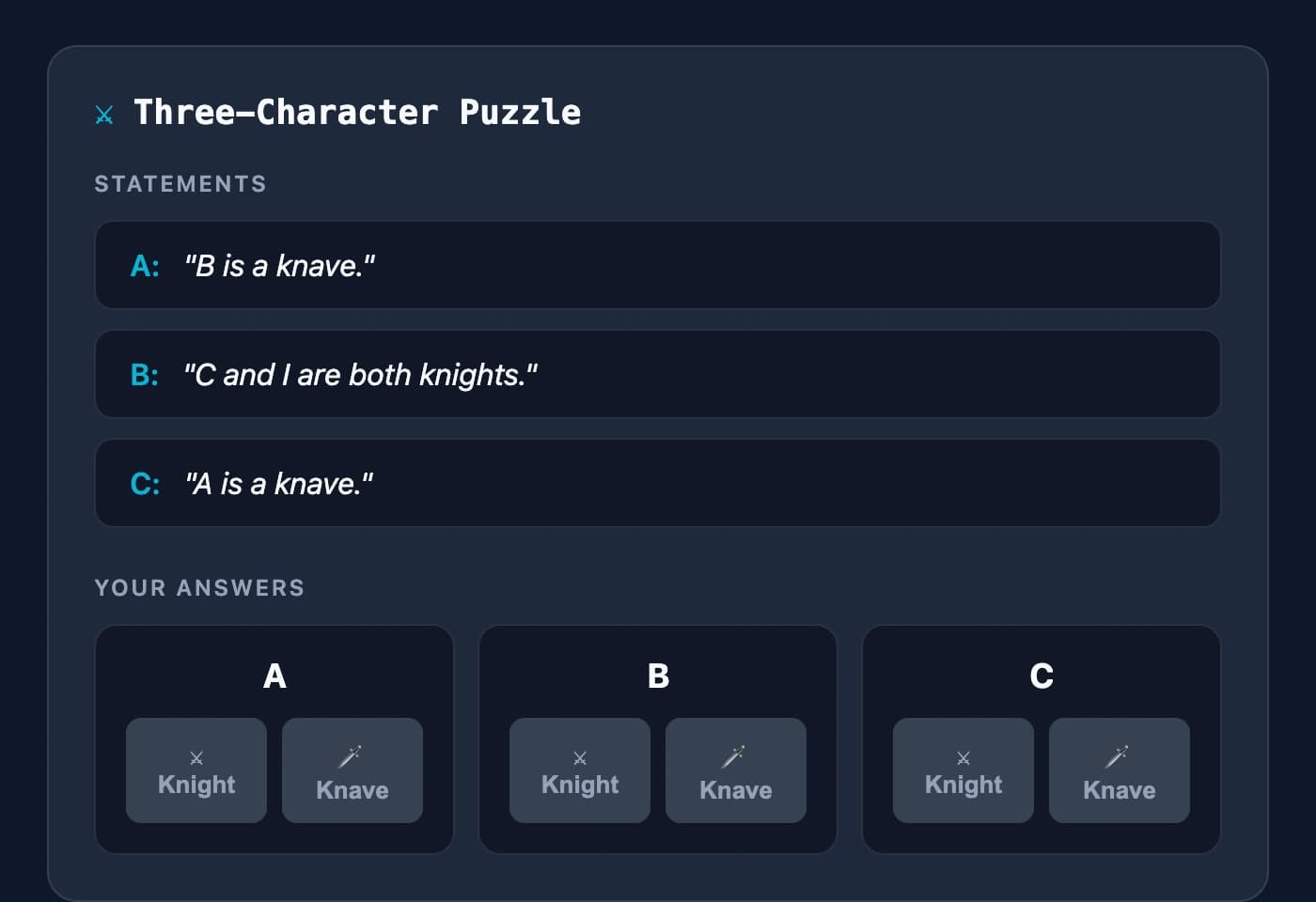 Three-character Knights and Knaves puzzle with statements from A, B, and C