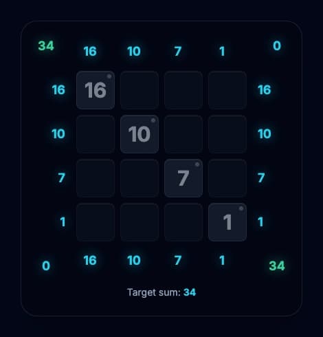 Practice 4x4 magic square puzzle with diagonal prefilled: 16, 10, 7, 1