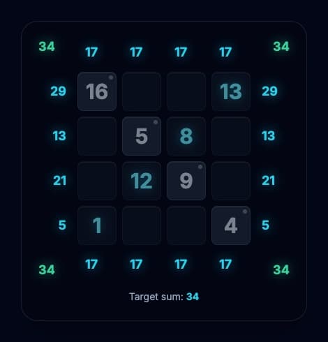 Puzzle progress with anti-diagonal filled: 13, 8, 12, 1