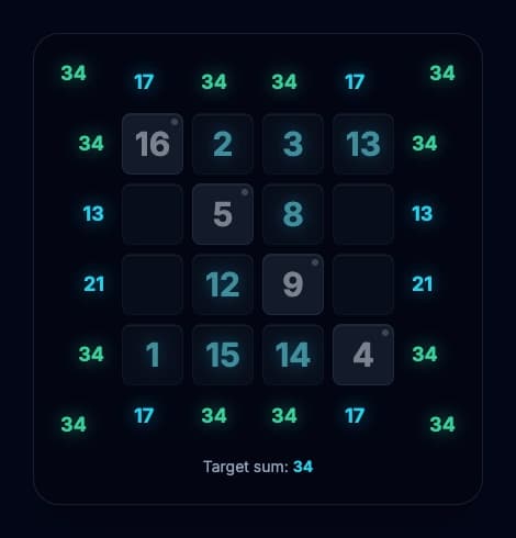 Puzzle progress with rows 0 and 3 complete