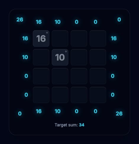 4x4 grid with 16 in position 0 and 10 in position 5, demonstrating cross-reference constraints