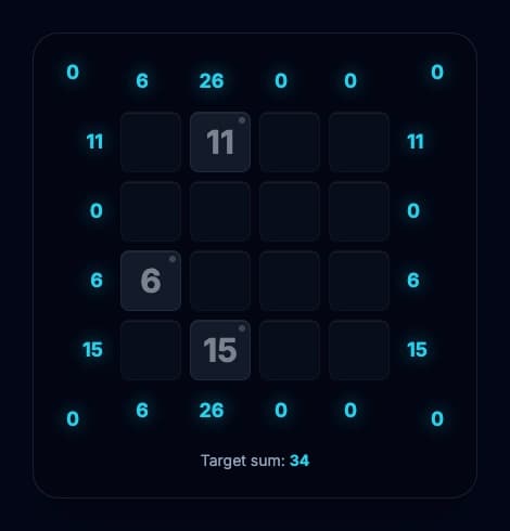 4x4 puzzle with scattered initial values: 11 at position 1, 6 at position 8, 15 at position 13
