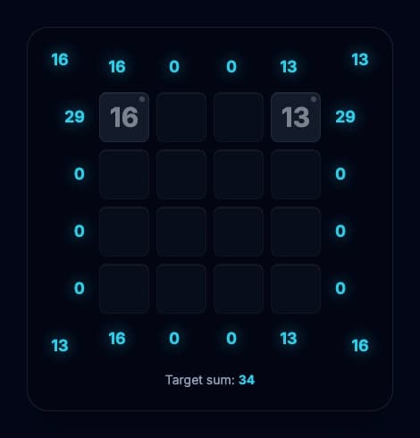 4x4 grid with 16 in position 0 and 13 in position 3, demonstrating pair analysis