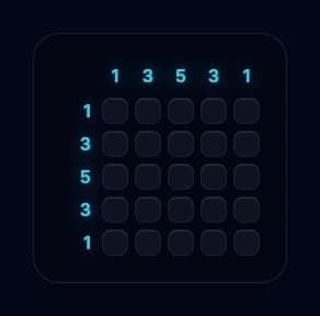 A 5x5 Nonogram puzzle - empty starting state