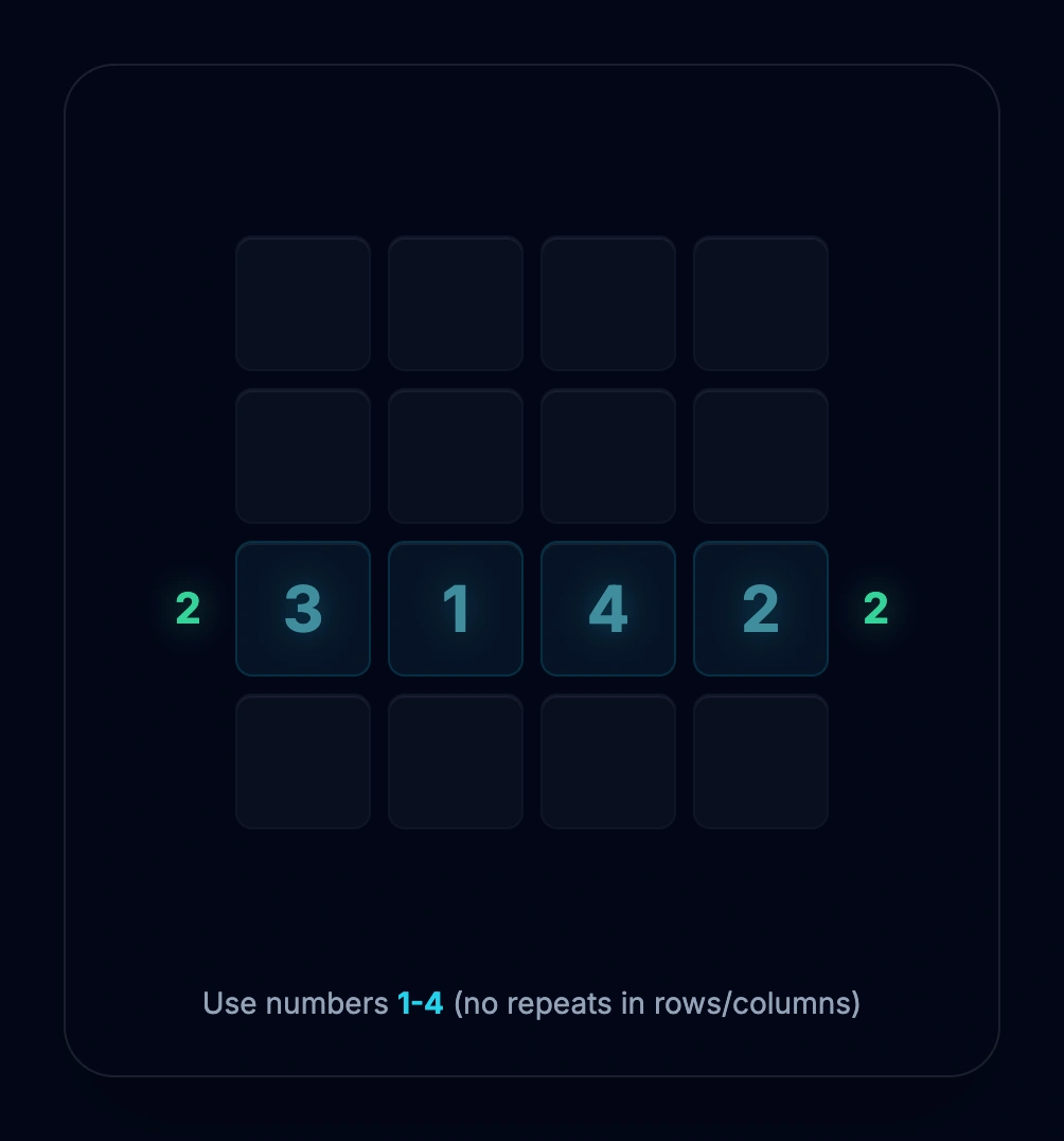 Example showing how visibility is counted in a row