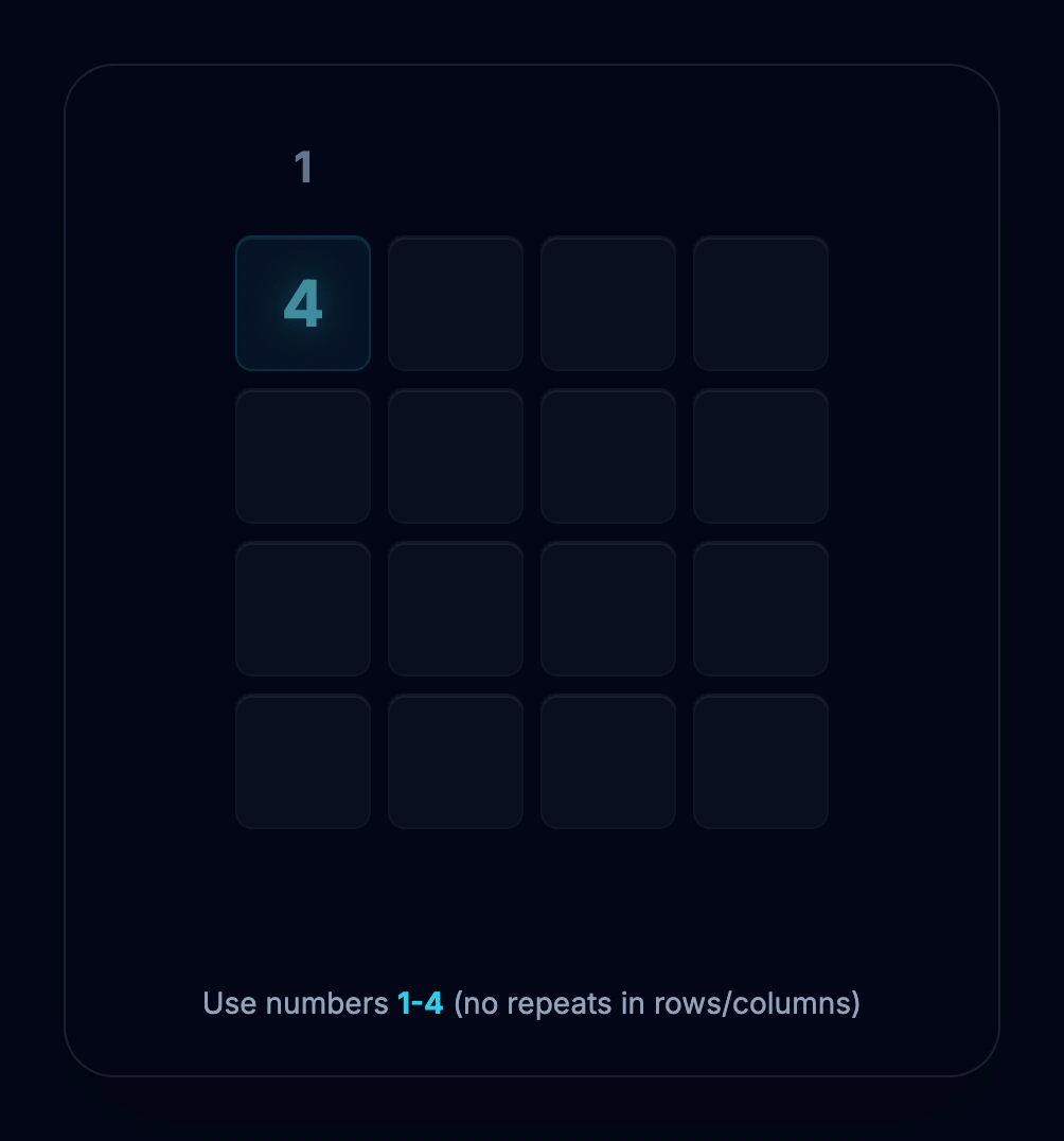 Skyscrapers grid showing clue of 1 forcing the tallest building in the first cell