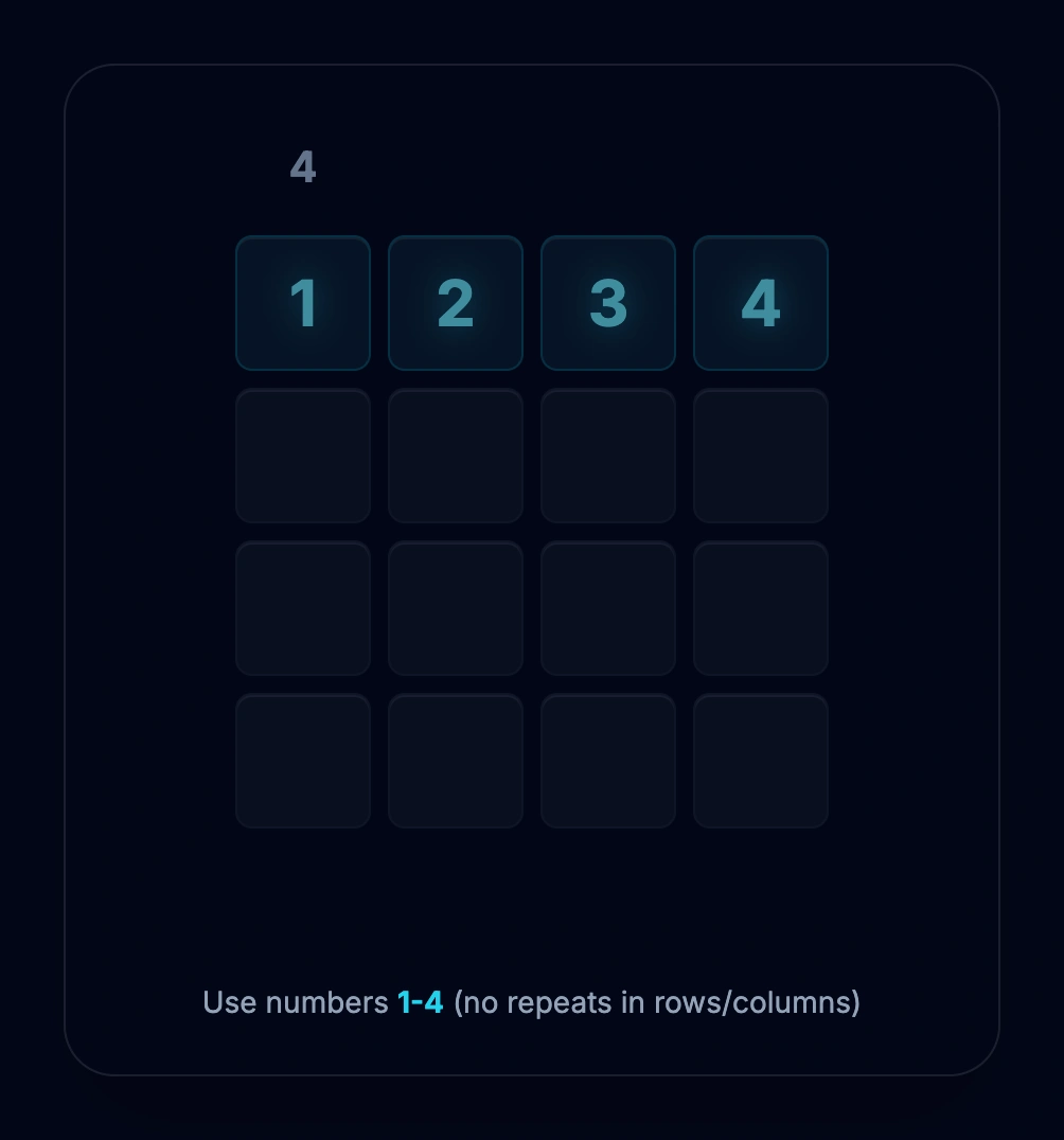 Skyscrapers grid showing clue of 4 forcing ascending order