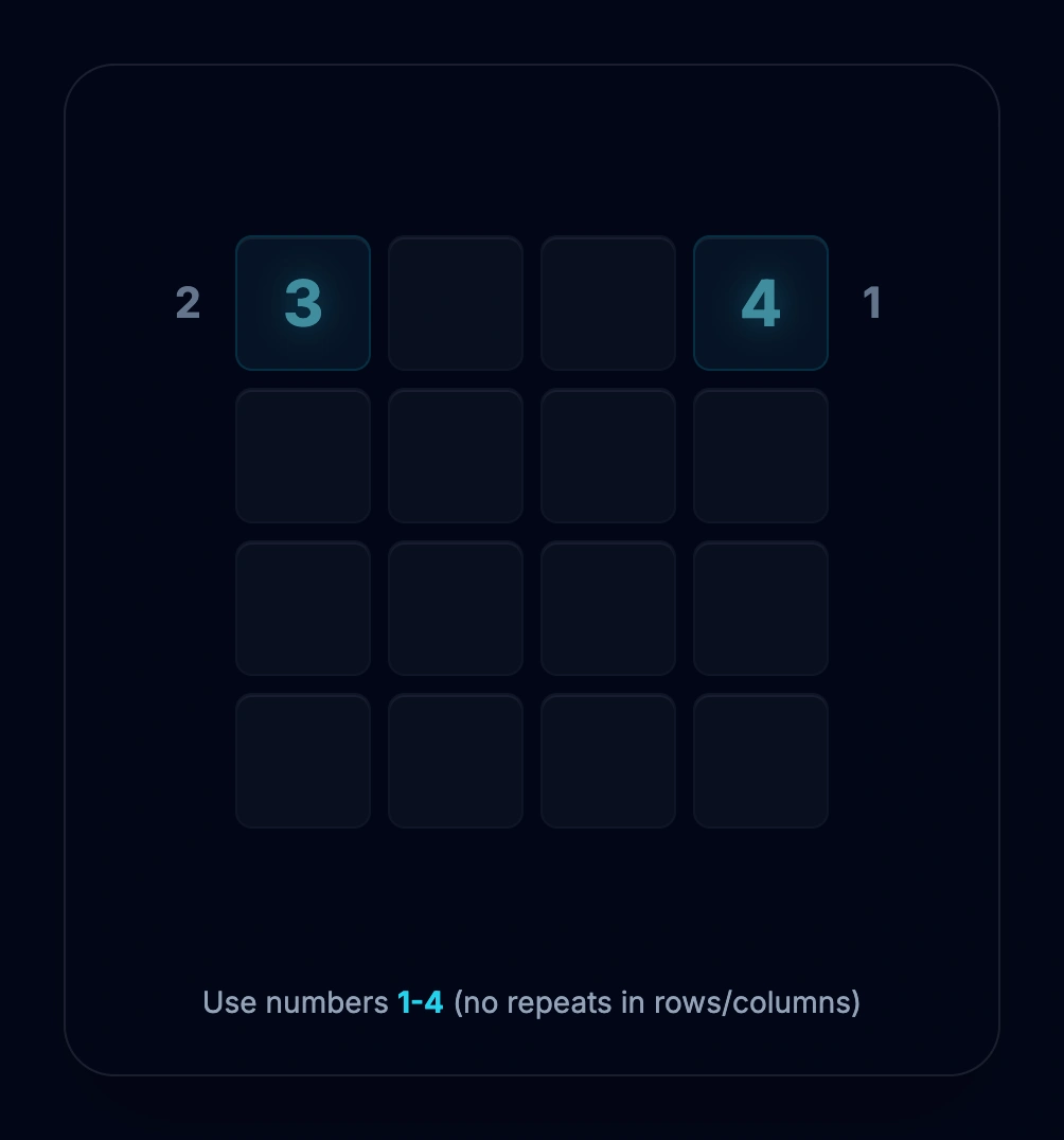 Skyscrapers grid showing 2-opposite-1 pattern