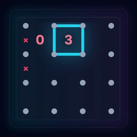 0 next to 3 pattern