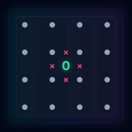 Zero cell pattern with all edges marked X