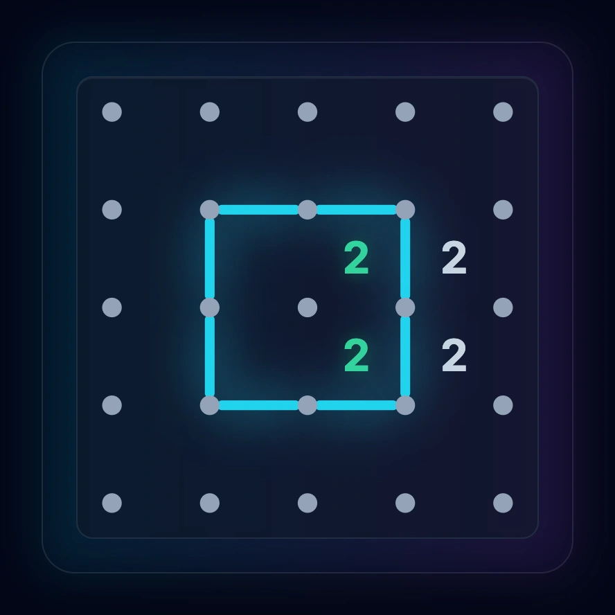 Closed loop example showing even crossings