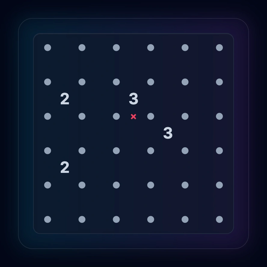 Grid showing problematic edge marked with X