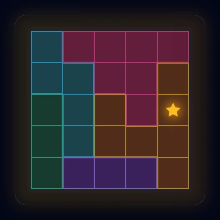 Step 4: D's star placed at position (3,0)
