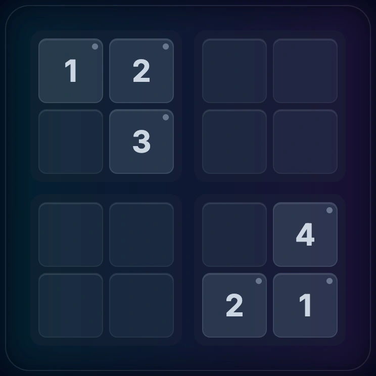 4x4 Sudoku puzzle starting position
