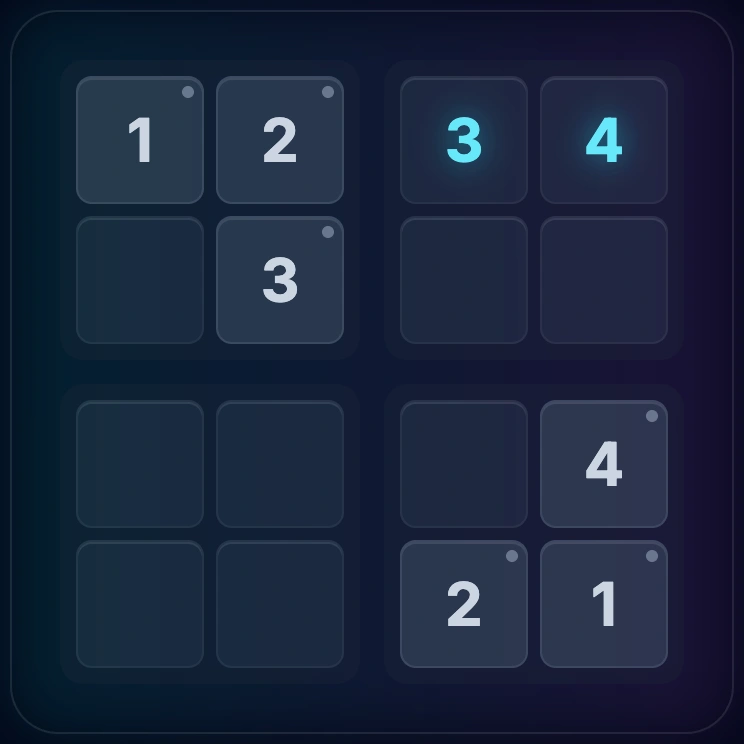 Step 1: Row 1 completed with 3 and 4