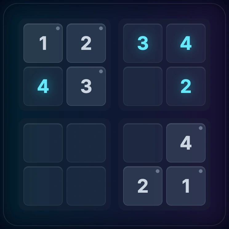 Step 3: Top-left box logic applied