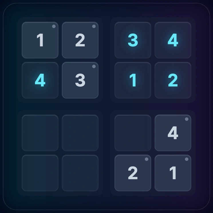 Step 4: Row 2 completed