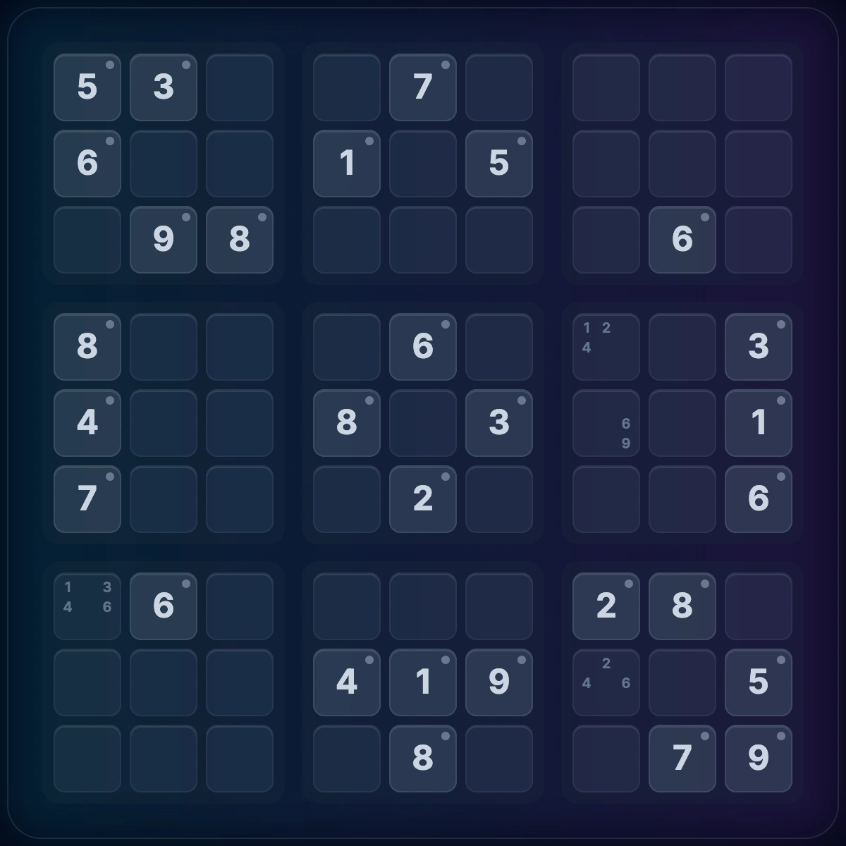 Swordfish pattern in Sudoku grid showing three-row formation