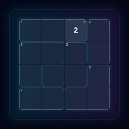 4x4 showing elimination cascade across regions