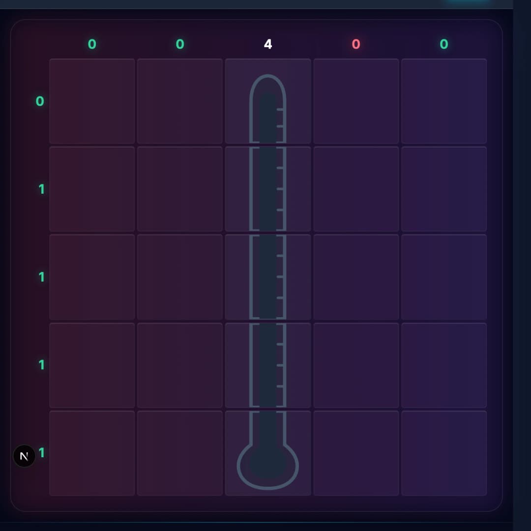 Thermometers grid showing base-first cascade where filling a cell in row 1 cascades to fill all cells down to the bulb