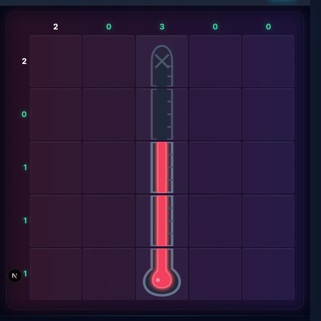 Thermometers grid showing bounds analysis where minimum fill determines certain cells and maximum fill marks others empty