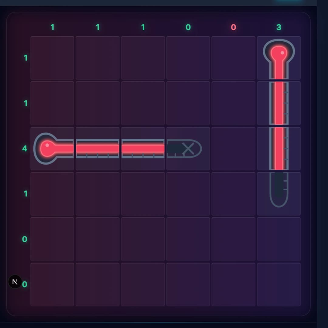 Thermometers grid showing multi-thermometer distribution in a shared row