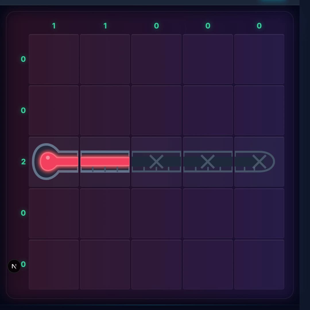 Thermometers grid showing tip-down cascade where marking a cell empty cascades to empty all cells toward the tip