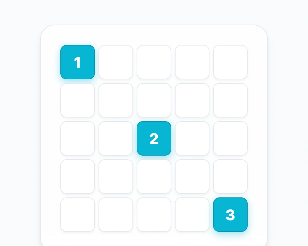 A clean 5x5 Zip puzzle grid showing numbered checkpoints 1, 2, 3