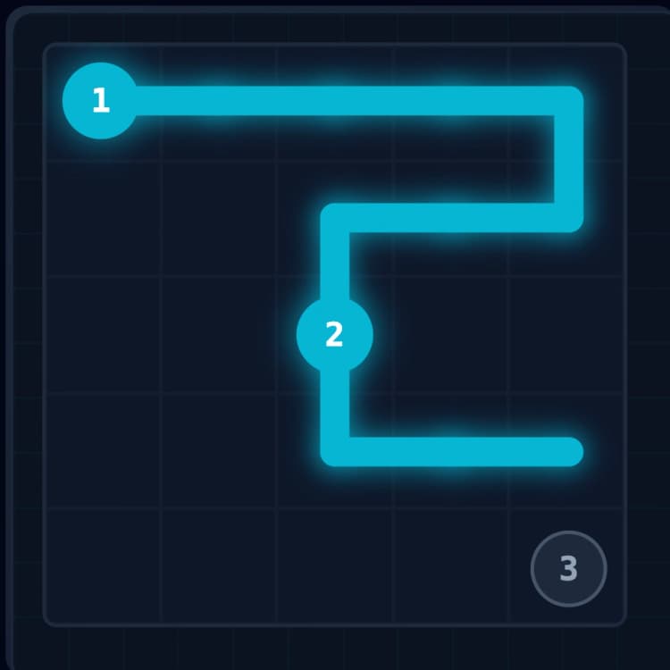 Trapped edge cell example