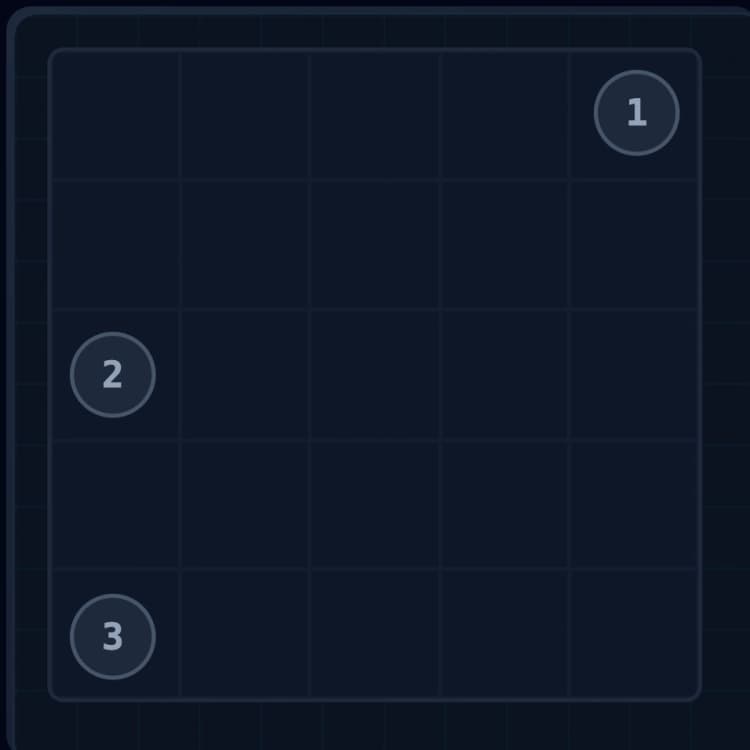 Working backwards example - checkpoint 3 in corner