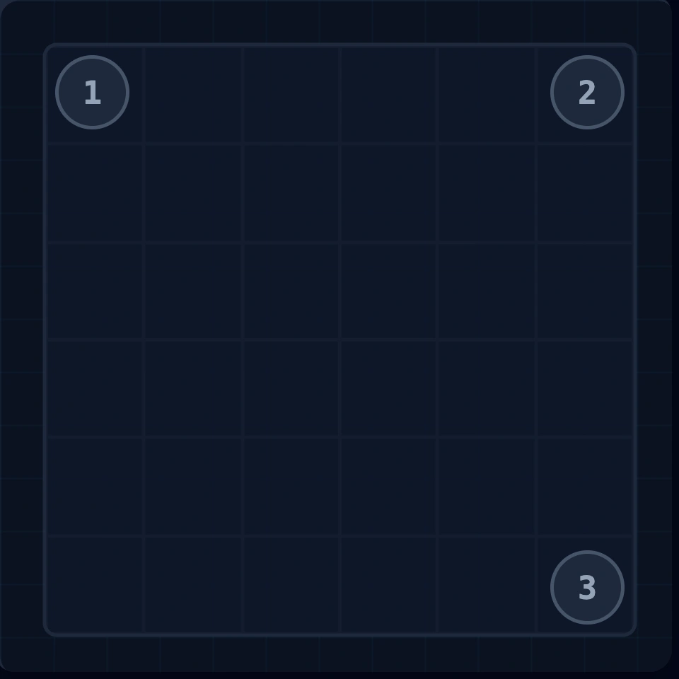 Distance constraint example showing checkpoints close together with limited cells between