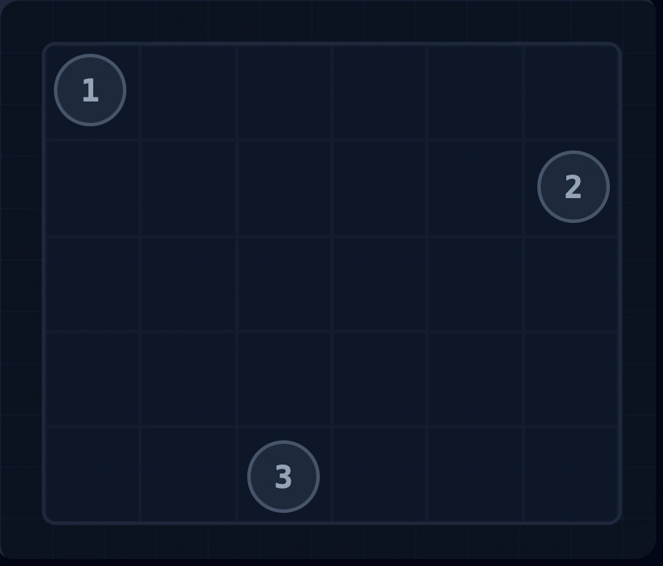 Practice puzzle 1: 6x5 medium difficulty Zip puzzle