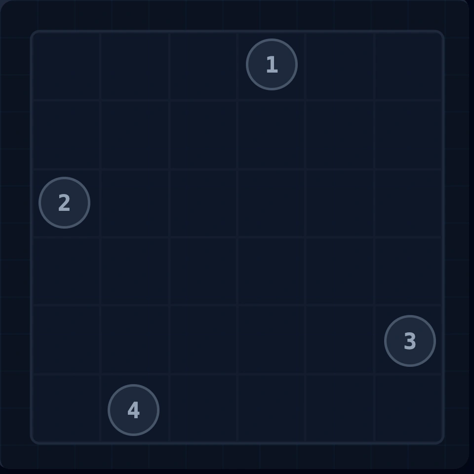 Practice puzzle 2: 6x6 Zip puzzle with four checkpoints