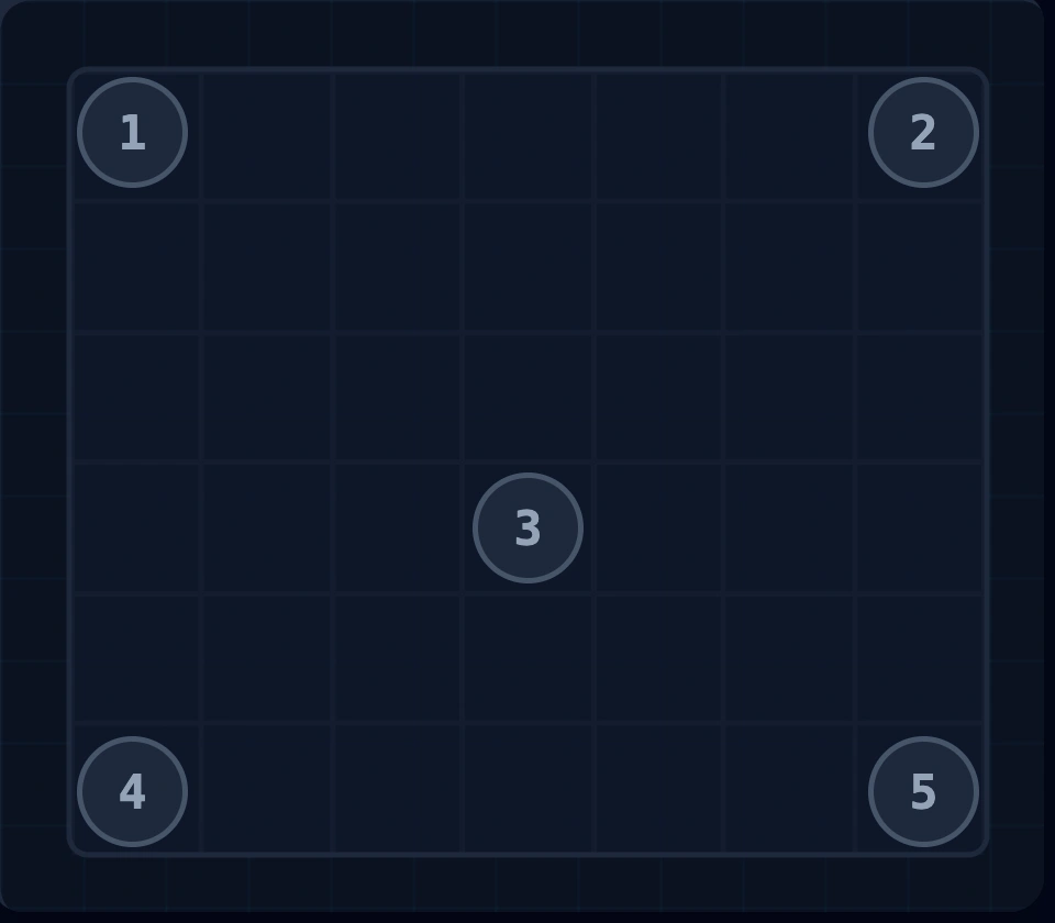 Practice puzzle 3: 7x6 expert level Zip puzzle